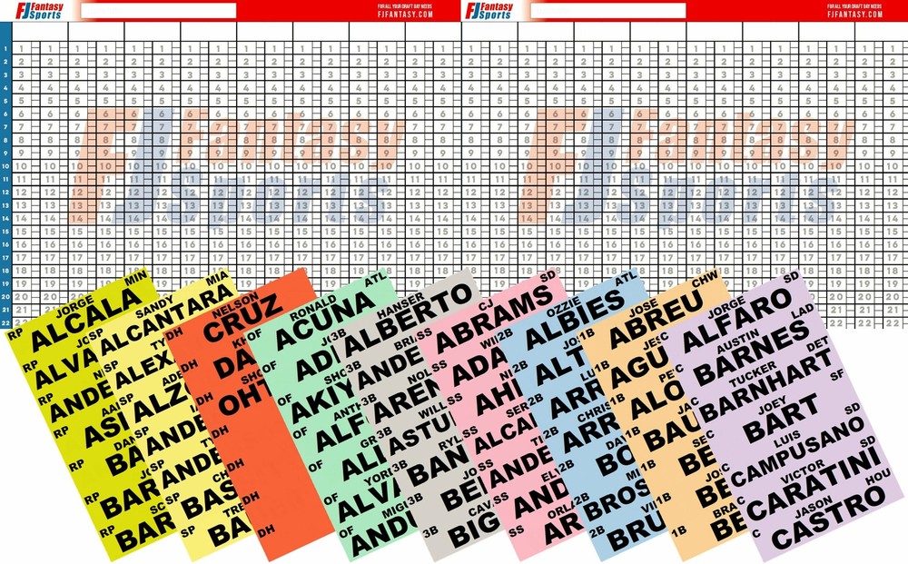 2026 Fantasy Baseball Draft Board with 775+ Player Labels - Auction or Draft