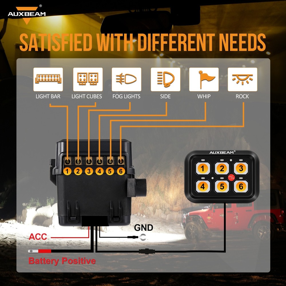 AUXBEAM 6 Gang Switch Panel Circuit Control Relay System For Can-Am Maverick X3