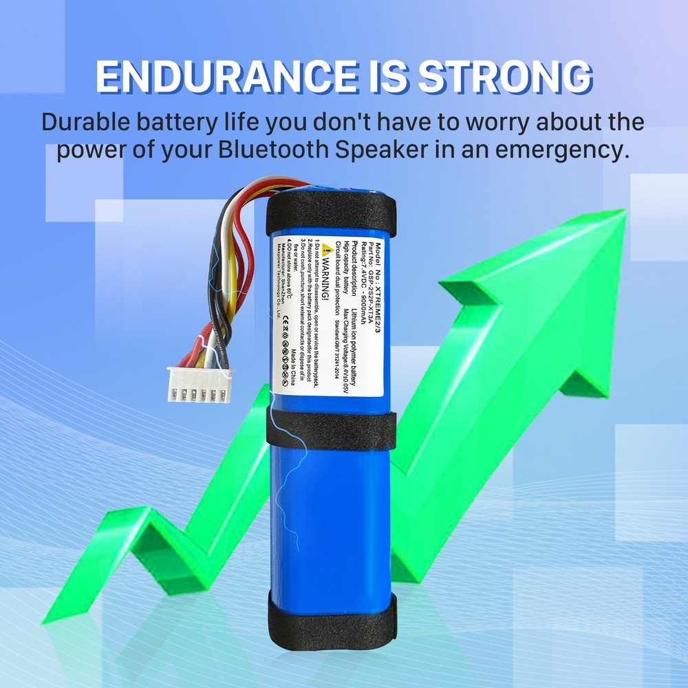 Replacement Battery + Tool For JBL Xtreme 2 3 Speaker XTREME2BLKAM 2INR19 66-2