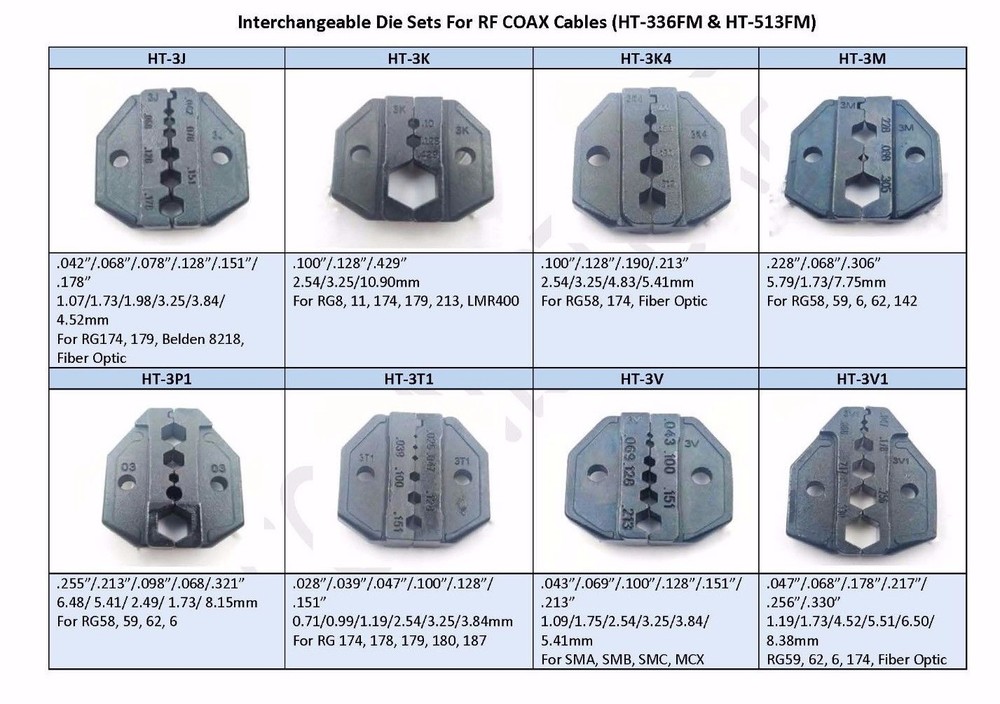 Interchangeable Ratchet Crimping Tool FRAME ONLY