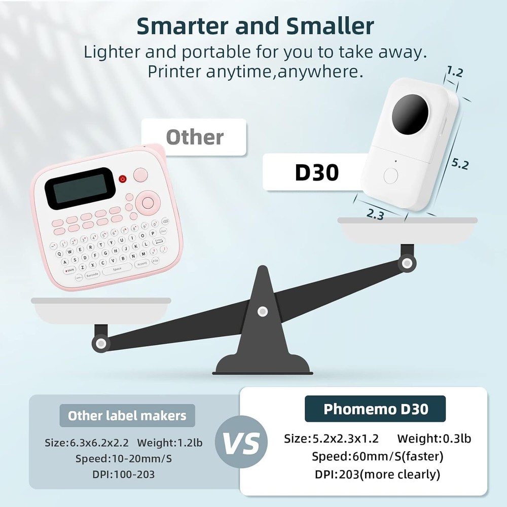 Phomemo D30 Label Maker Machine Portable Bluetooth Mini Thermal Label Printer