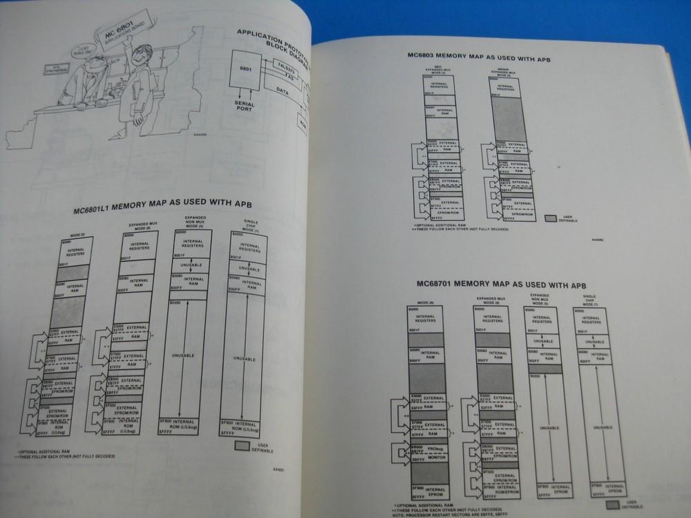 Motorola Manual 8 Bit Microprocessor Application & Design Seminar Vintage 1982