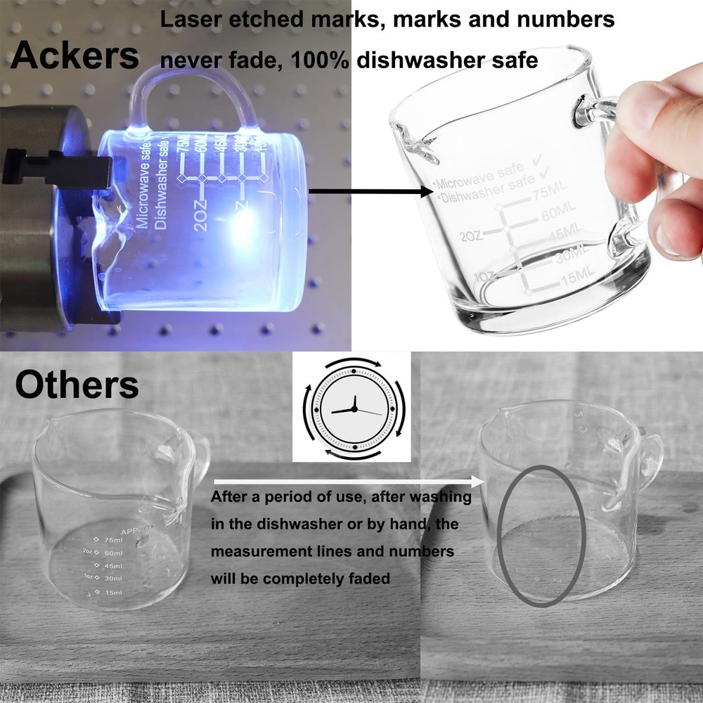 Ackers Etched Scale Espresso cup with Handle, Thickened 4 Ounces, Clear