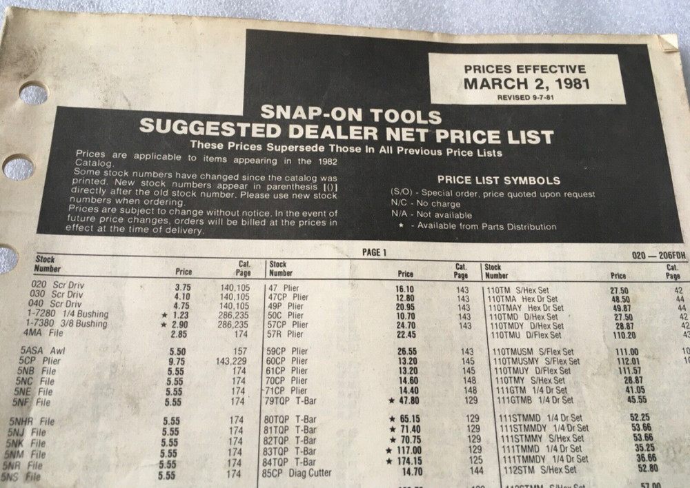 1981 Snap-On Tools Dealer net PRICE LIST Snap On tool