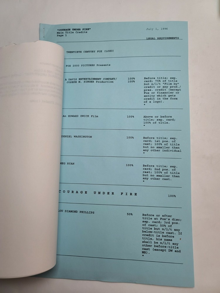 COURAGE UNDER FIRE / Patrick Duncan 1996 Screenplay, Denzel Washington, Meg Ryan