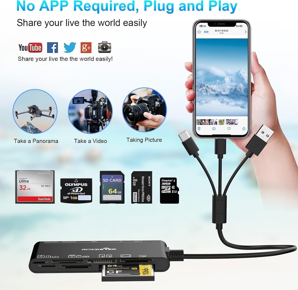 Memory Stick Pro Duo Adapter for iPhone/USB C/PC 7 in 1, SD/TF/CF/MS/XD