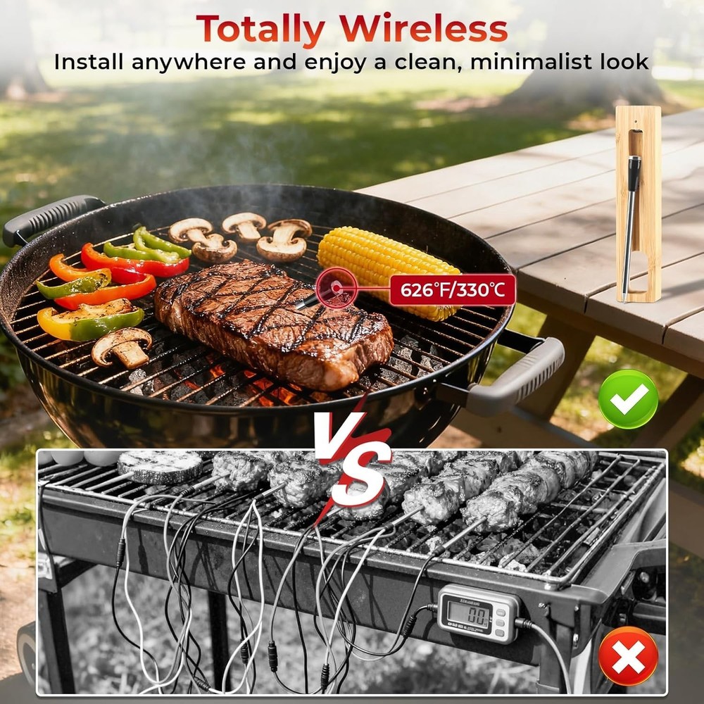 Smart Bluetooth Wireless Meat Thermometer with Probe | Long Range Digital Thermo