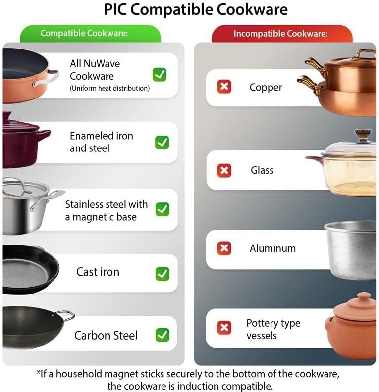 Nuwave Flex Precision Induction Cooktop 10.25” Shatter-Proof Ceramic Glass