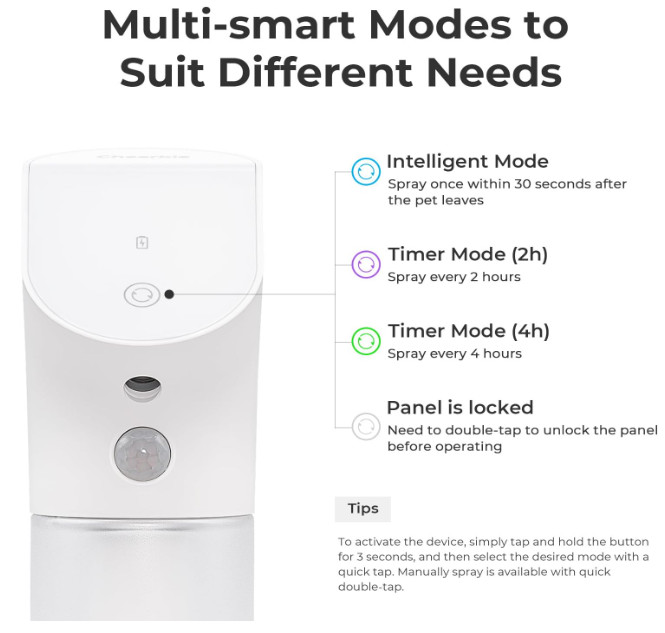 Cheerble Cat Litter Smart Deodorizer with PIR Sensing System and 3 Smart Modes