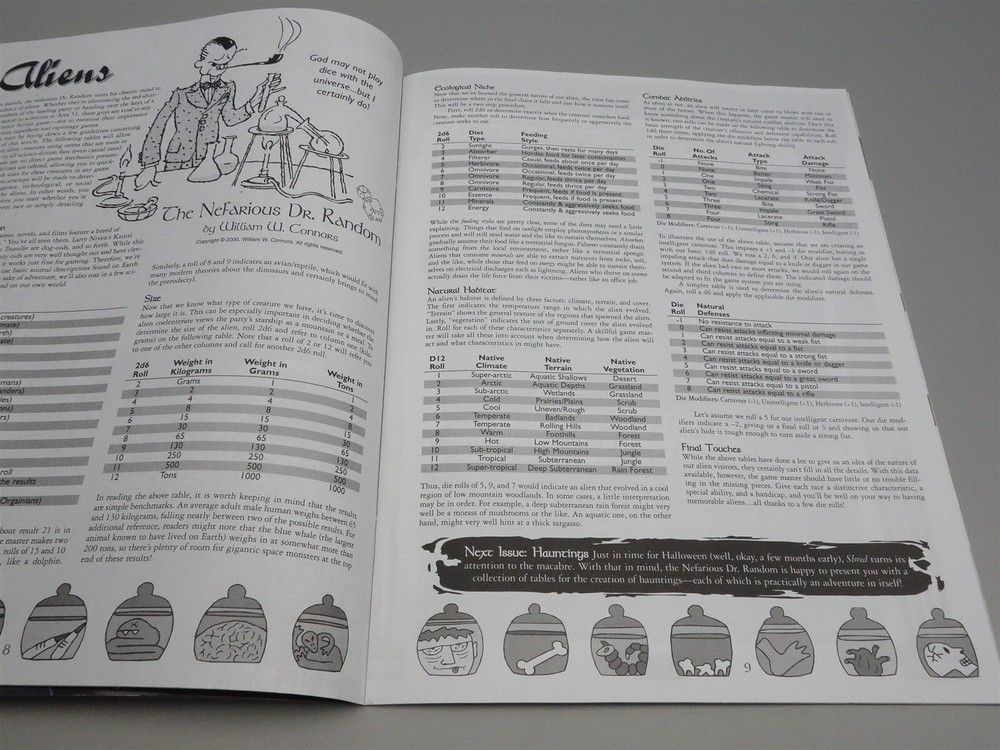 Shred Magazine: Issue 2