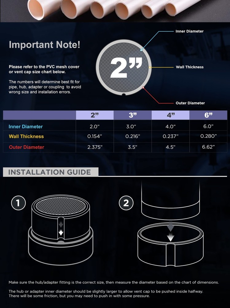 Raven R1508 PVC Termination Vent, 2 inch, White