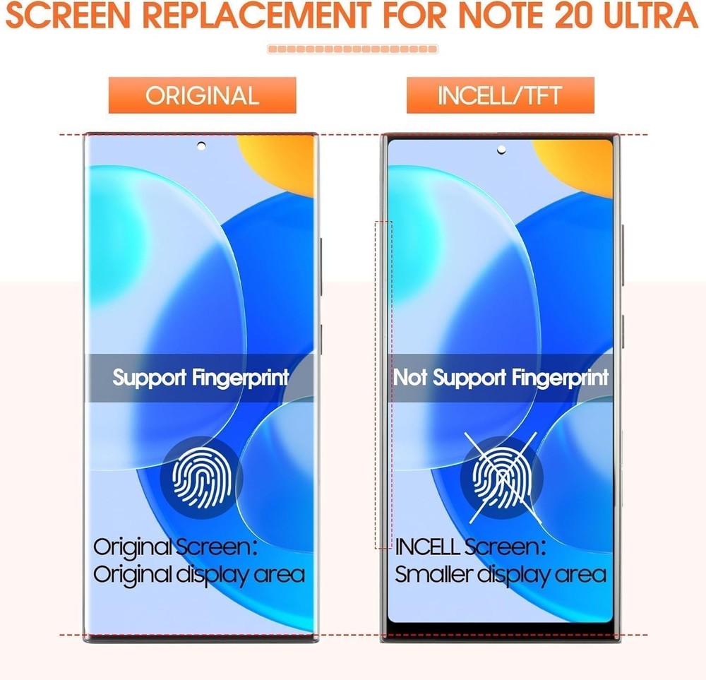 For Samsung Galaxy Note 20 Ultra LCD display Touch Screen Replacement N986U