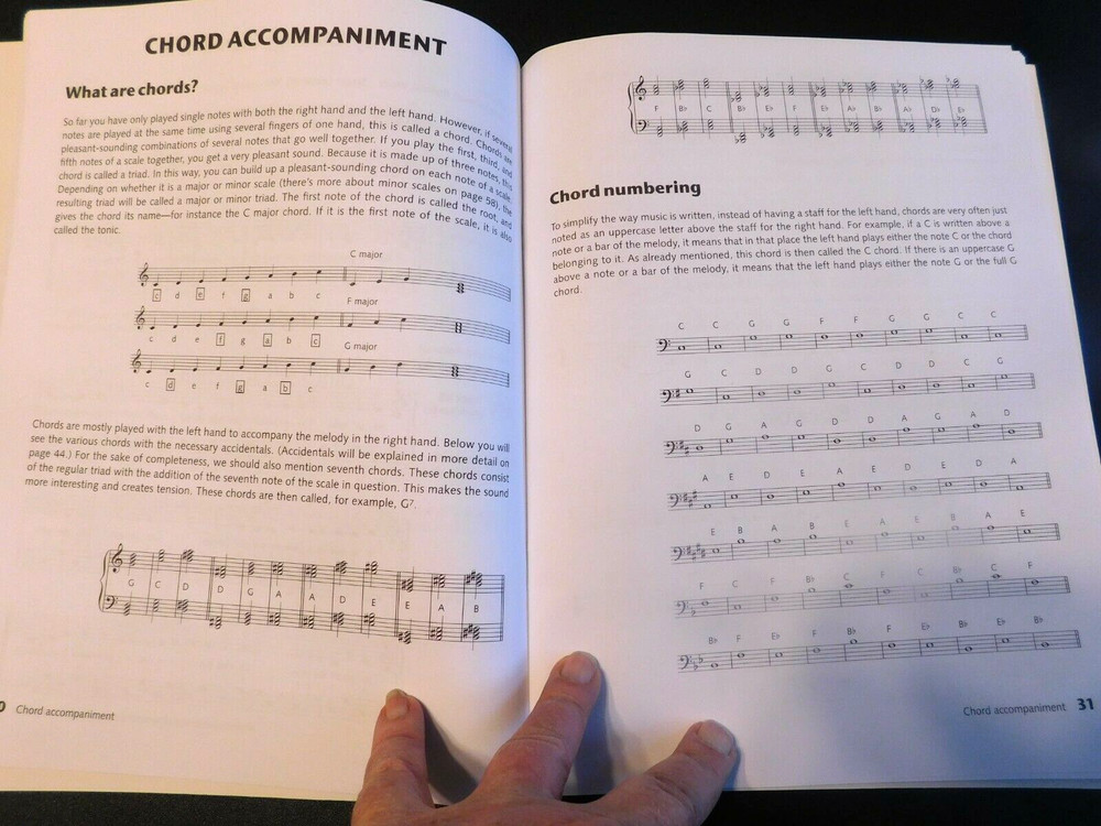 KEYBOARD BASICS WITH PRACTICE CD W/93 TRACKS, NAUMANN