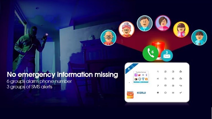 Motorhome-Caravan-Campervan Wireless Alarm Security System Mobile Call/SMS Alert