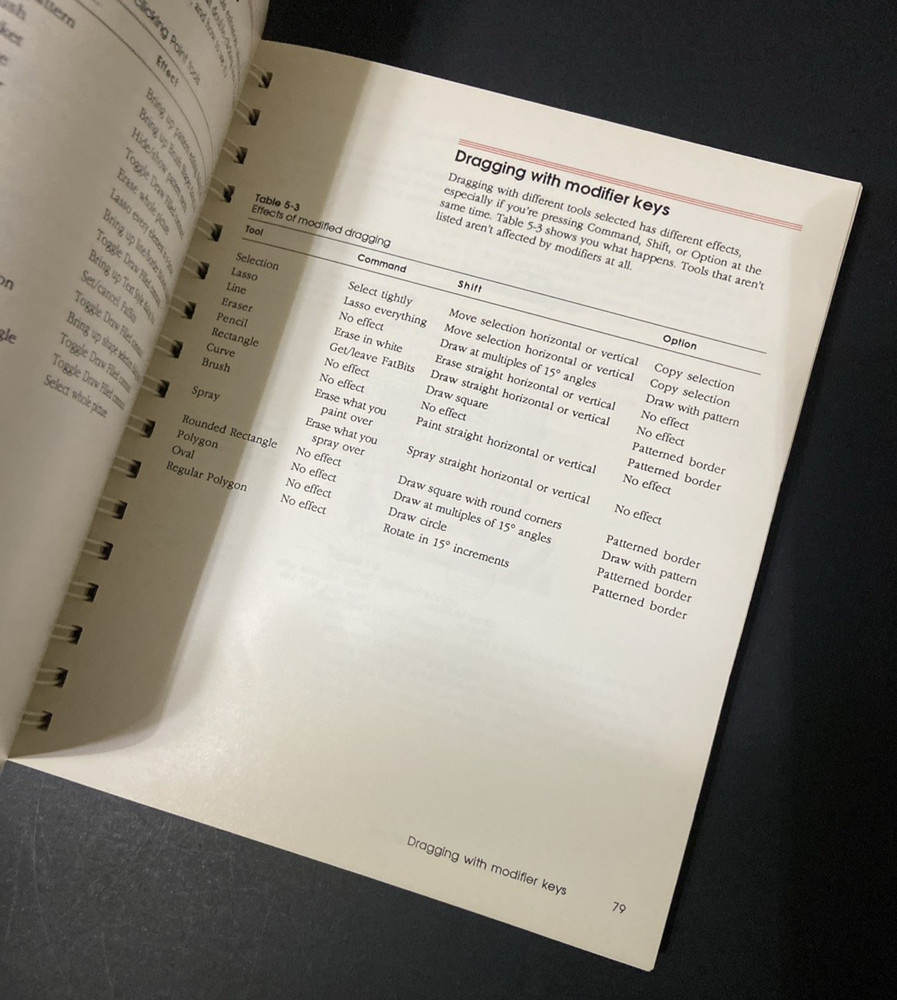 VTG Apple MacIntosh HyperCard Users Guide 030-3081-A