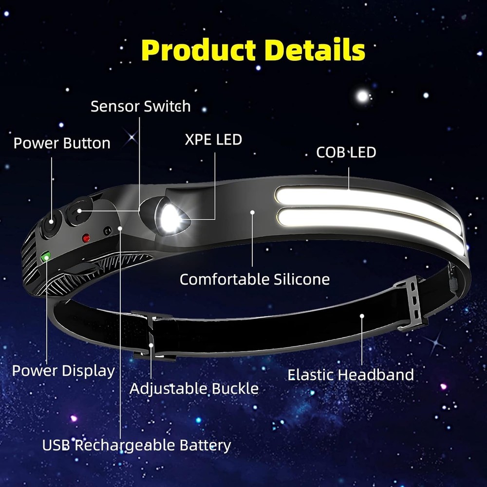 2 Pack Odelfi Strip Light Pro Headlamp with Motion Sensor&Spotlight Lightweight.
