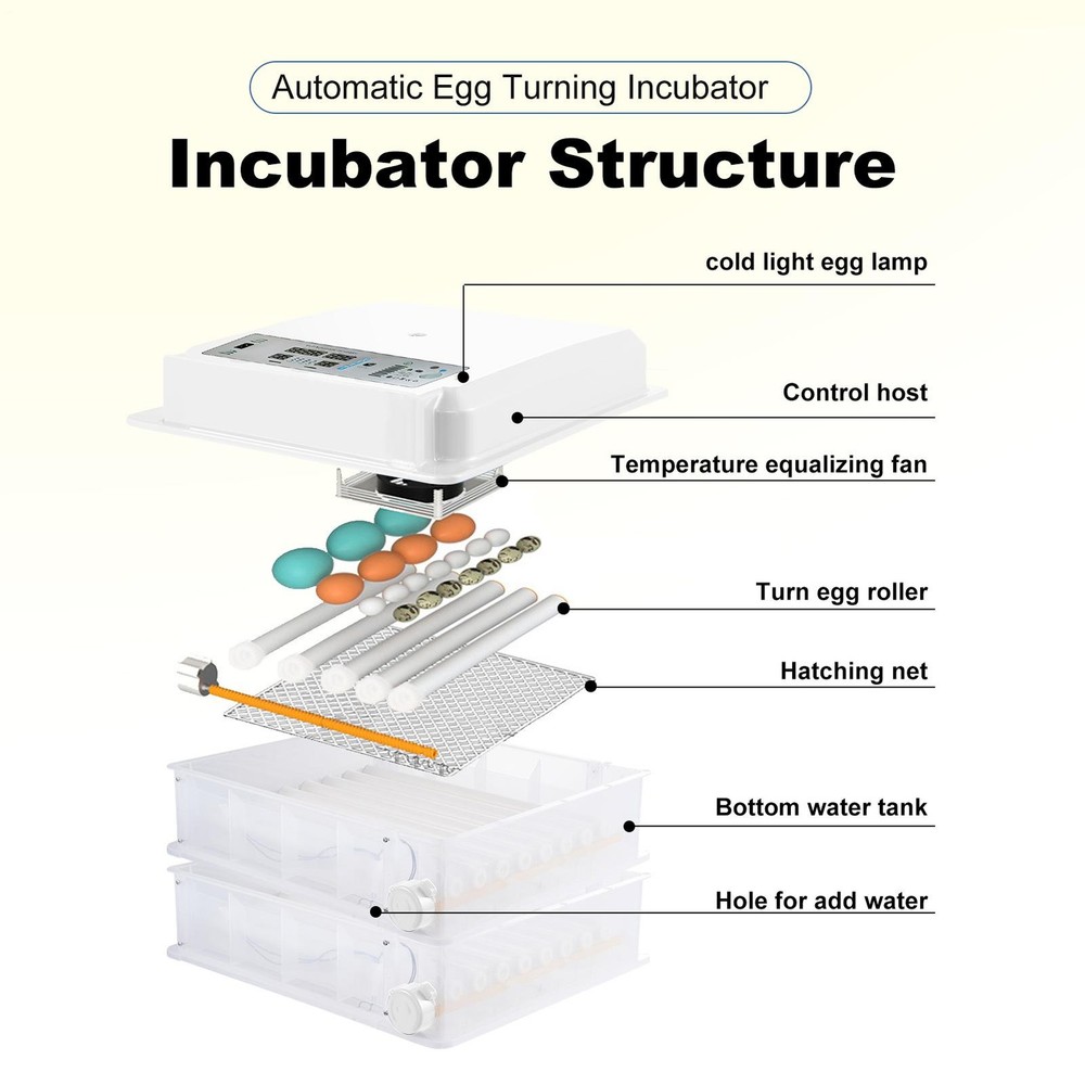 120 Egg Incubator with Automatic Egg Turning Egg Hatching Temp & Humidity Contro