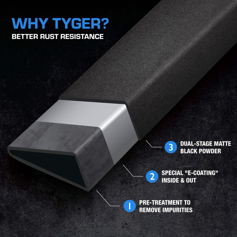 TYGER 4" Riser Running Boards for 09-24 Ram 1500 Quad Cab