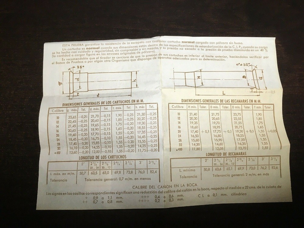 Official Proof Certificate Shotgun Model 125