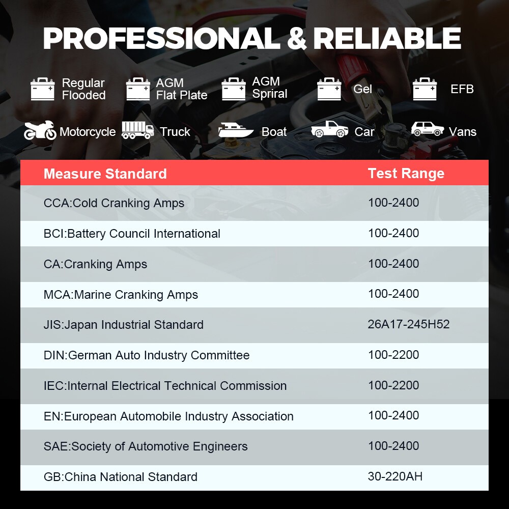 ANCEL BST100 12V Auto Battery Load Tester Analyzer Cranking Charging Test Tool