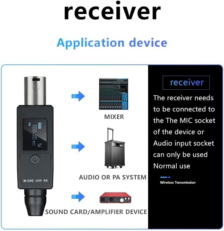 UHF Wireless XLR Transmitter and Receiver Plug-On Wireless Microphone System for