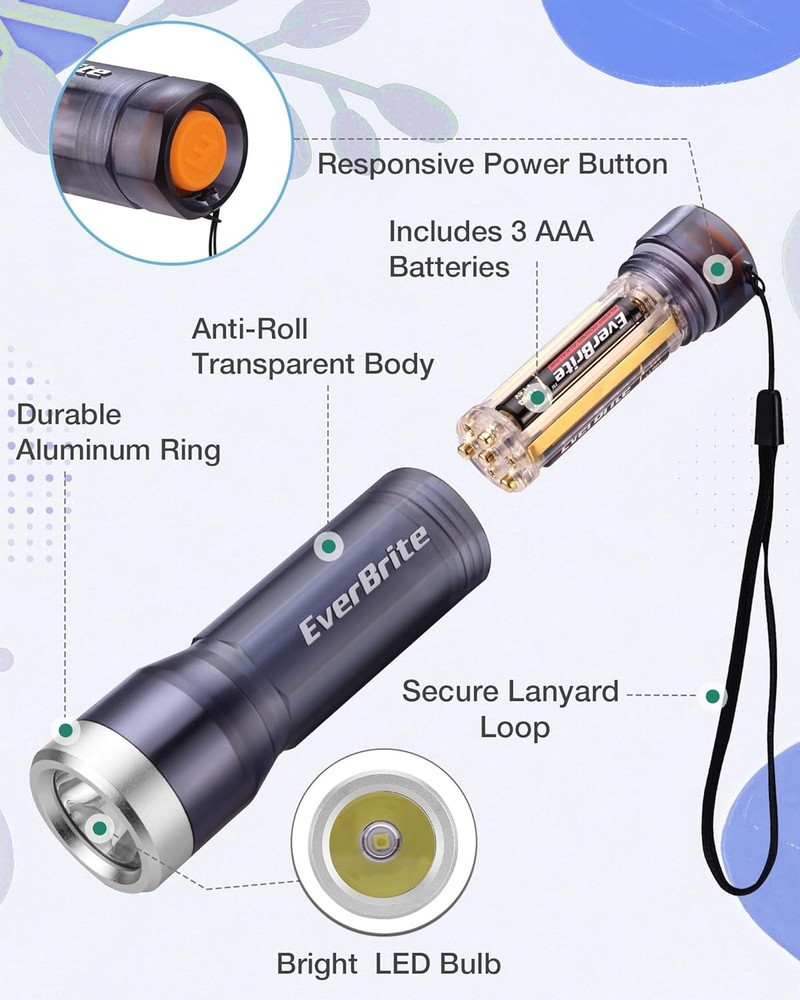 EverBrite Compact LED Flashlights Mini Flashlights Water-Resistant 3 Light Modes