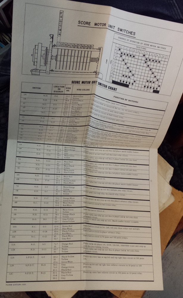 Gator Bally Pinball paperwork/instructions/part list/score unit switch chart