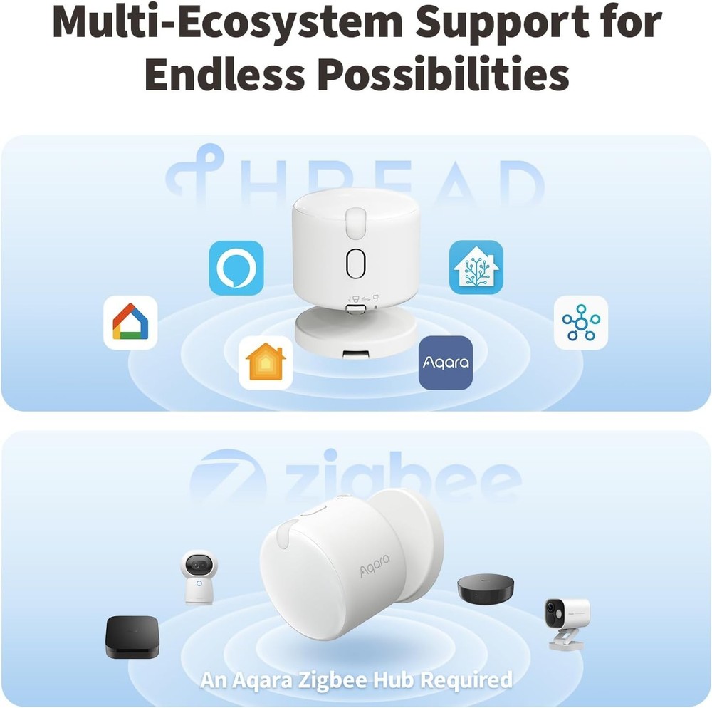 Aqara FP300 Presence Multi Sensor Matter Apple Home, Google + Battery Powered