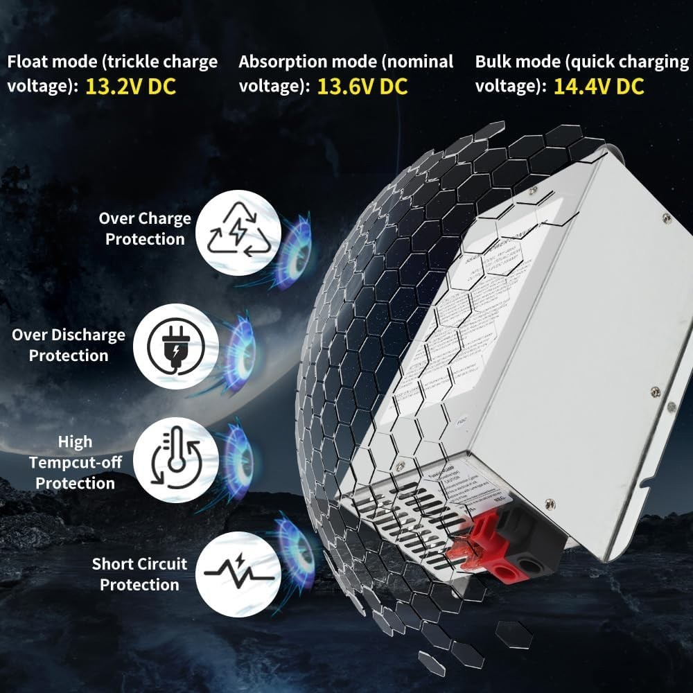 WF-9855 RV Converter 55 Amp Deck Power Converter Charger RV Trailer Camper 12V