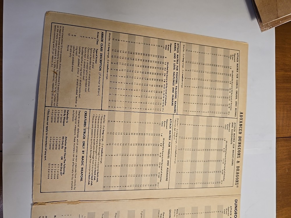 Advanced Dungeons & Dragons: Dungeon Masters Screen D&D 9024 Part II Authentic