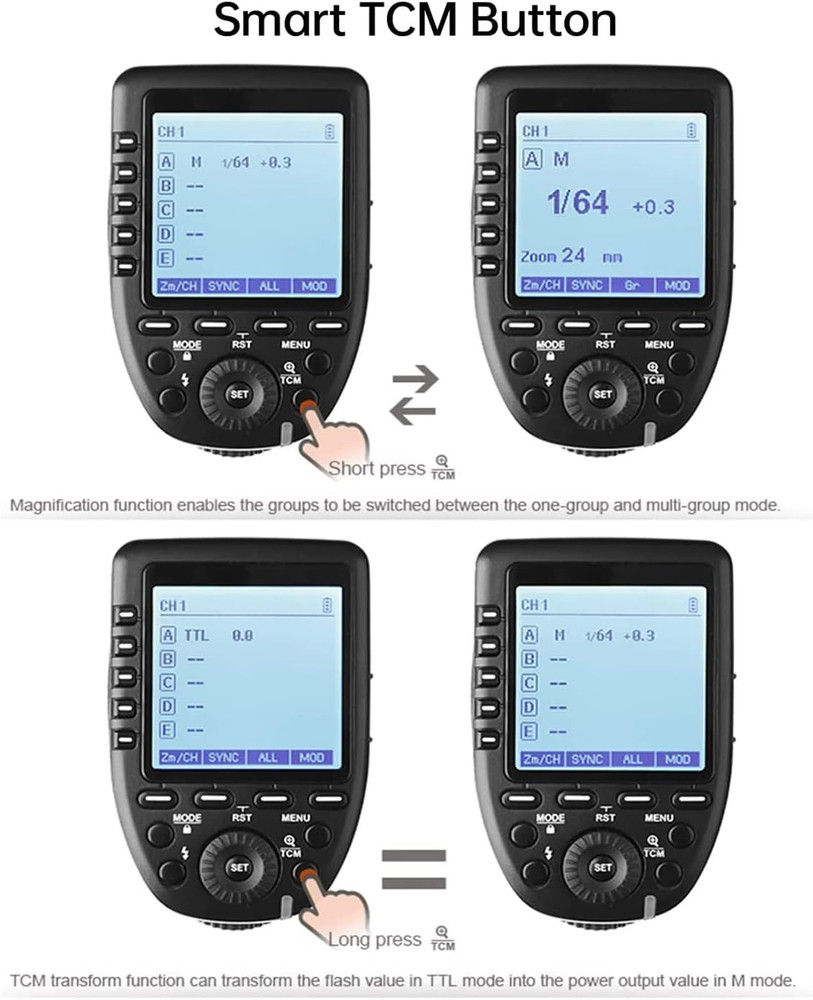 Xpro-S TTL Wireless Flash Trigger for Sony