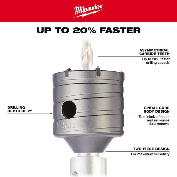 Milwaukee Tool 48-20-3580 Sds-Plus Core Centering Bit