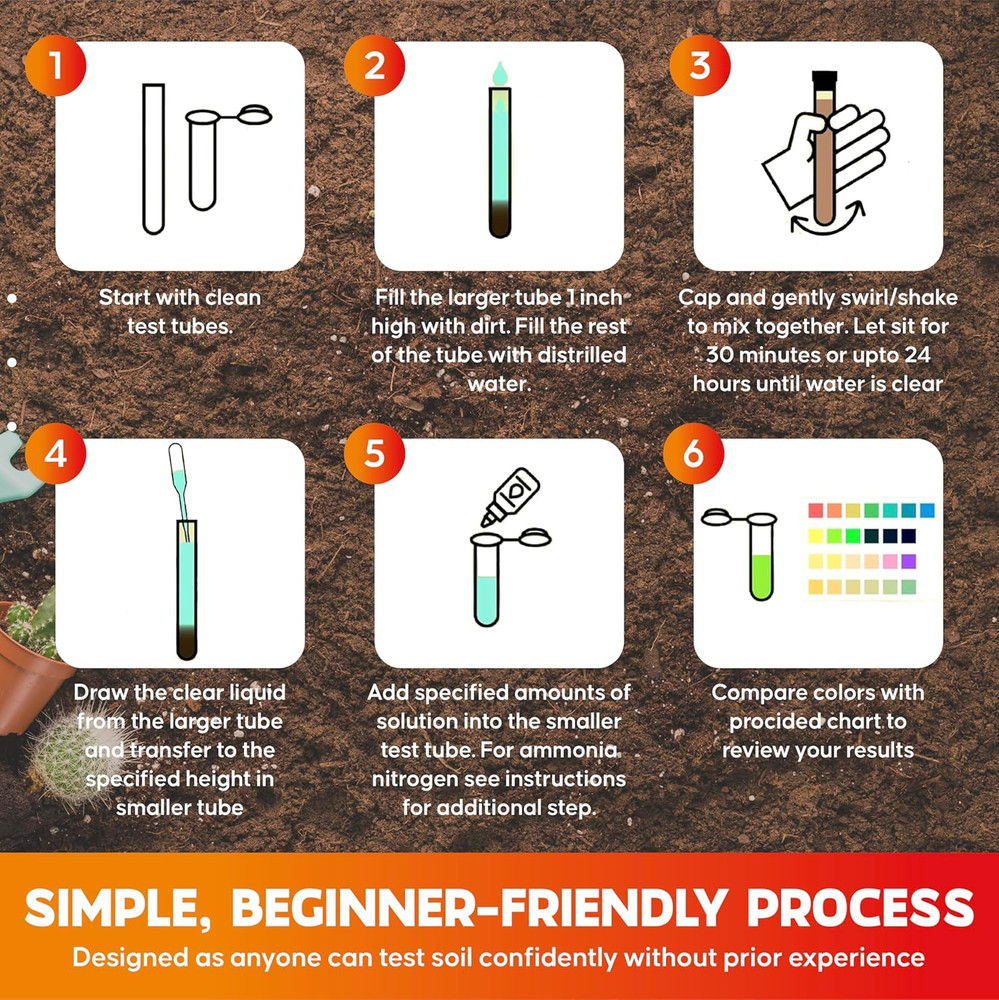 Soil Test Kit -140 Test- 2026 Version- Testing PH Ammonia Nitrogen Phosphorus an