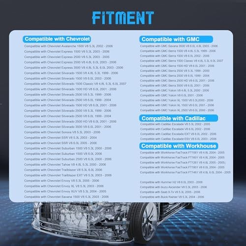 w/Thermostat Engine Aluminum Water Pump Compatible with Chevy Silverado 1500/