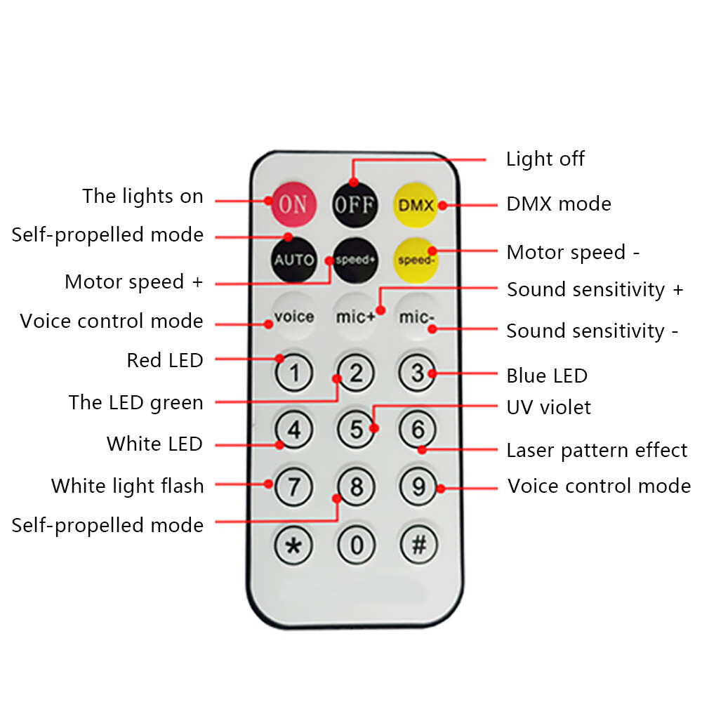New 4 in 1 Mixed LED Light Party DJ Disco Lights Effect Pattern Strobe Light