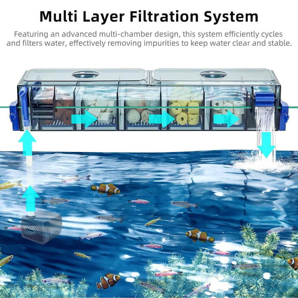 Aquarium Fish Tank Filter with Waterfall Oxygenation Suitable Multi Layer Filter