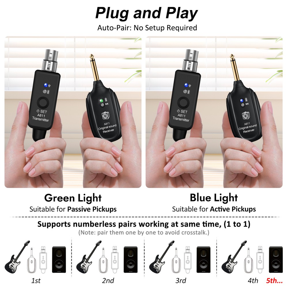 2.4GHz Wireless Microphone Converter XLR Transmitter Receiver Microphone System