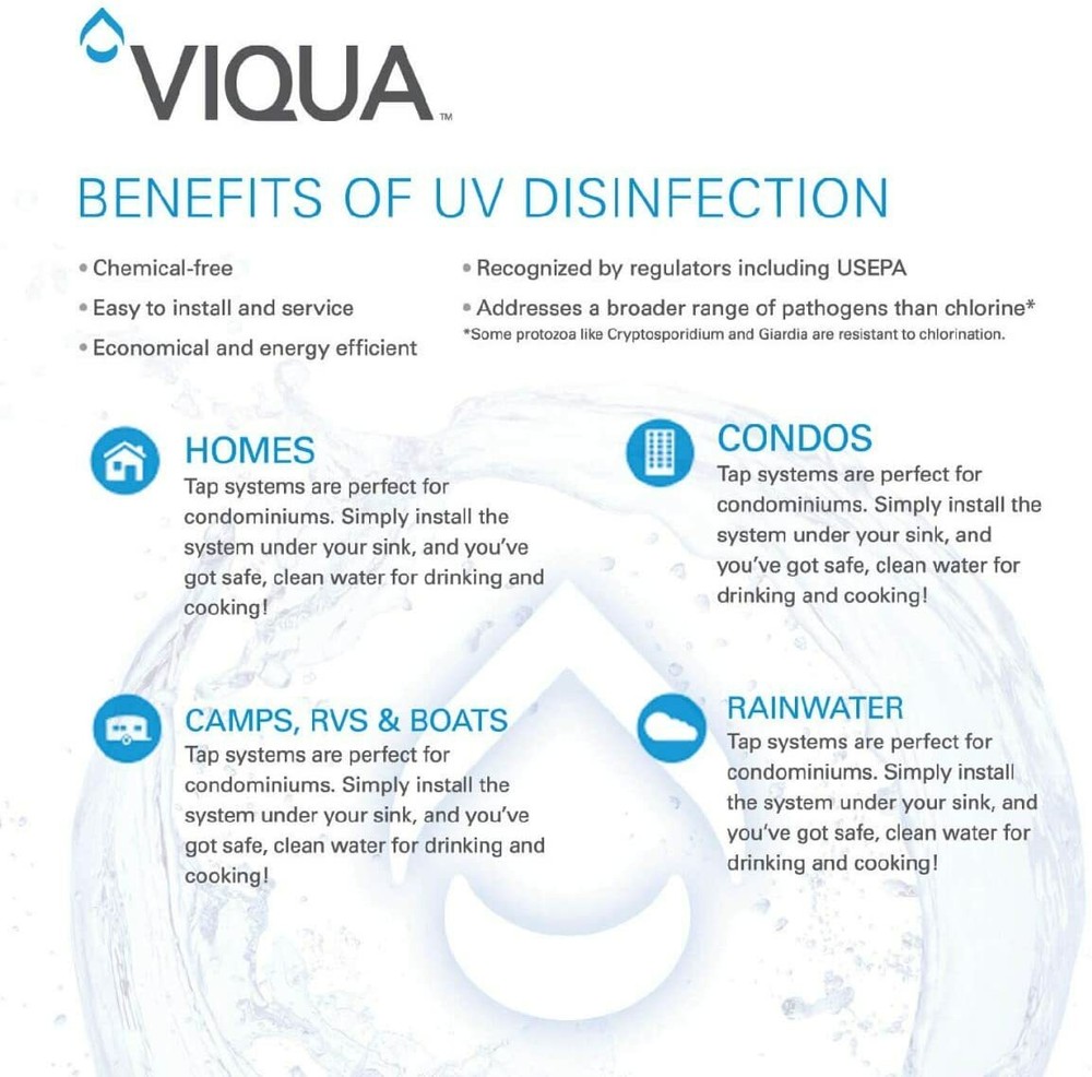 Viqua/Sterilight S36RL Replacement UV Lamp for S12Q System (Genuine)