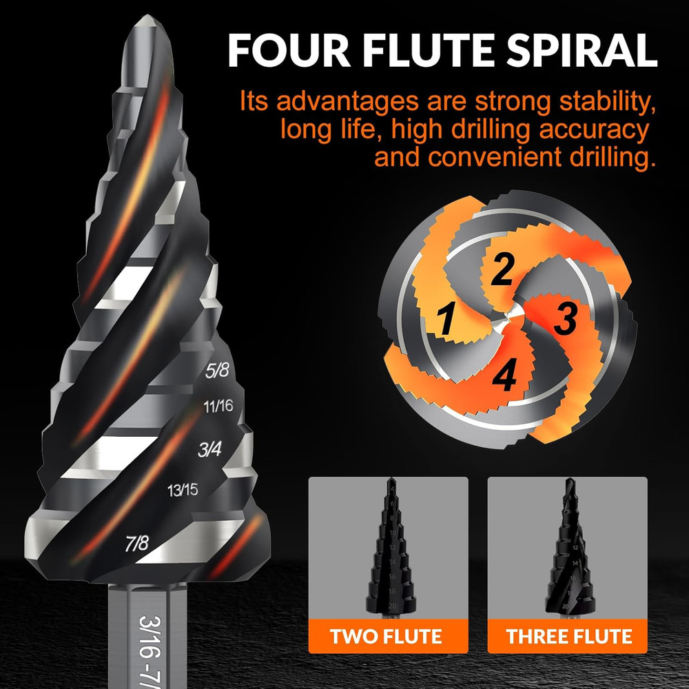THINKWORK Four Spiral Flute Step Drill Bit Set, 3 Pcs HSS Step Drill Bits (1/8"-