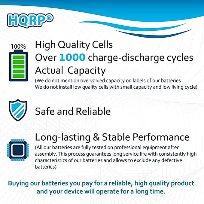 HQRP Battery for DSC IMPASSA SCW9057 Self-Contained 2-Way Security System Panel