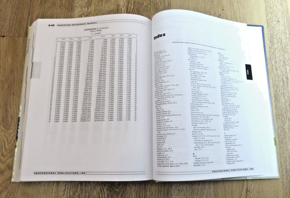 Surveyor Reference Manual 4th Edition by George Cole & Andrew Harbin