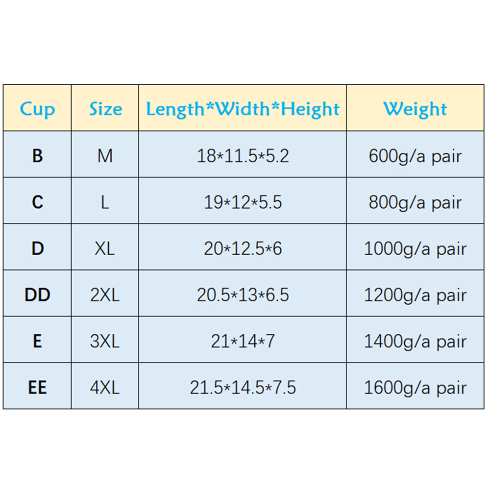 Medical Silicone Breast Forms A-H Cup Self-adhesive Postoperative Enhancer