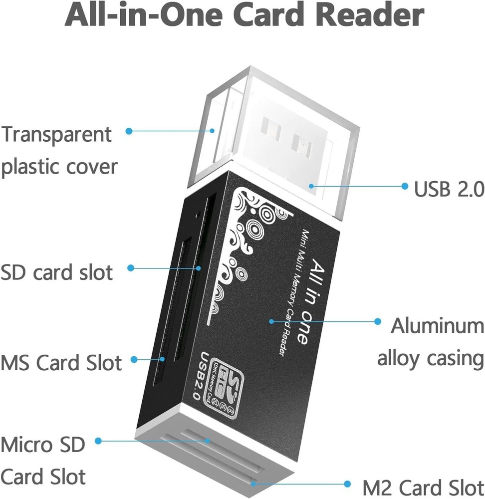 Ultra-Compact Micro SD Card Reader with Heavy-Duty Aluminum Design - 1Pack