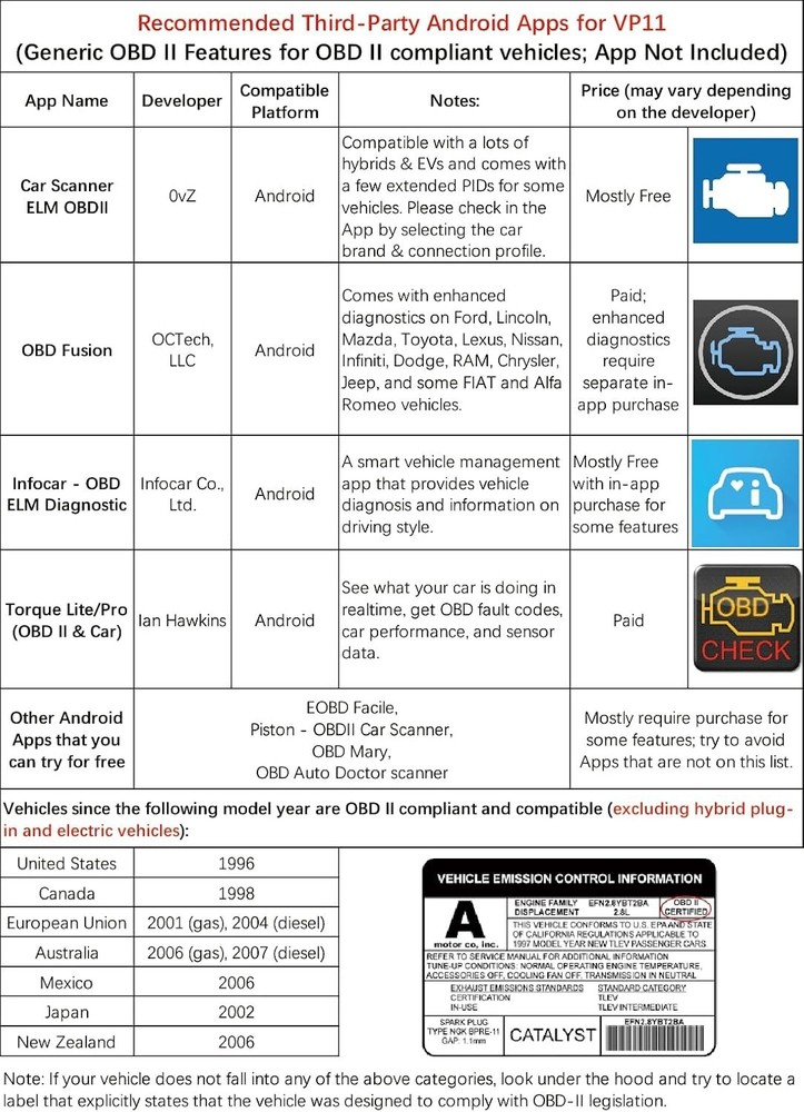 Veepeak Mini Bluetooth OBD2 Scanner OBD II Car Diagnostic Scan Tool for Android