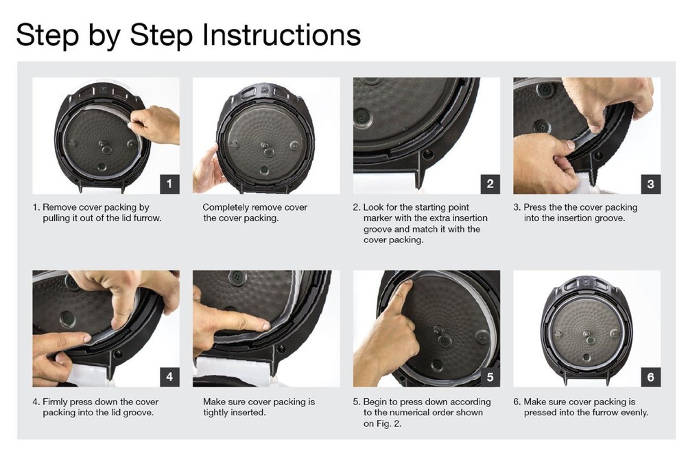 Cuckoo Pressure Cover Packing Replacement Ring | CCP-10