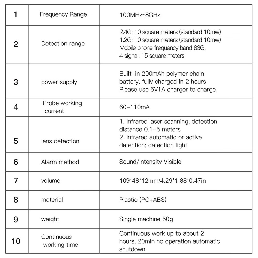 Anti-Spy Hidden Camera Wireless Detector Bug GPS Tracker Finder Scanner Device #