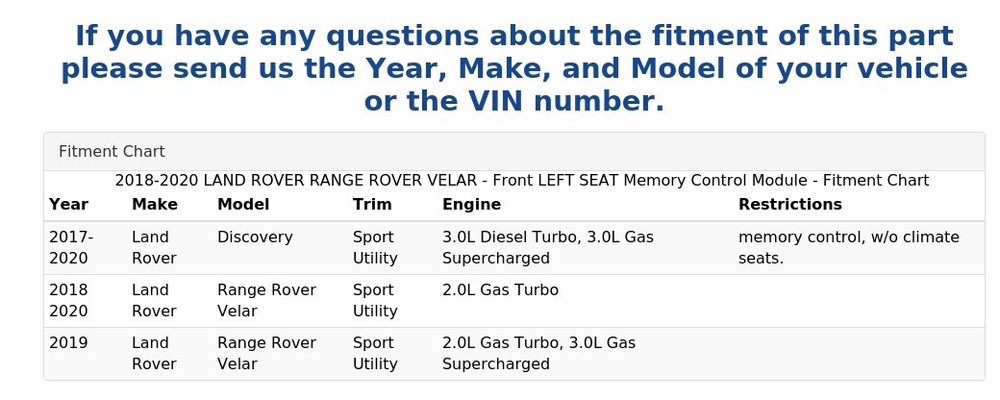 2018-2020 LAND ROVER RANGE ROVER VELAR - Front LEFT SEAT Memory Control Module