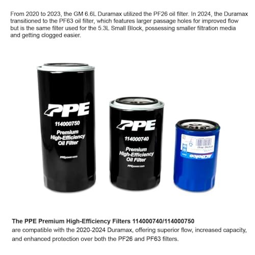 - Premium High-Efficiency Oil Filter (Tall) 114000750 Compatible with 2020+ GM