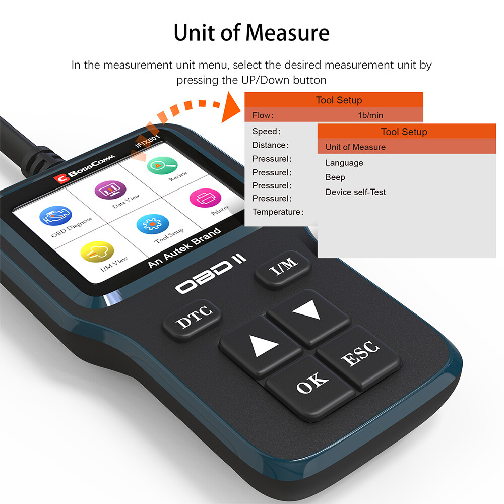 Bosscomm IFIX501 EOBD OBD2 Scanner Code Reader Check Engine Fault Diagnostic