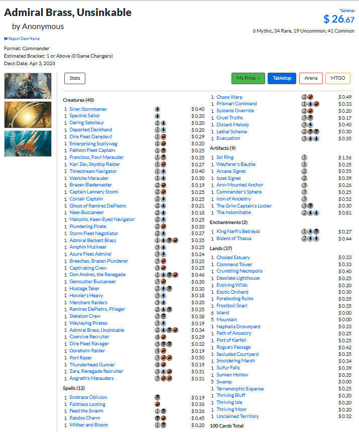 Ahoy Mateys Budget Modified Precon MTG EDH Commander Deck Read Desc